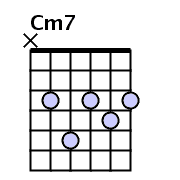 cm7