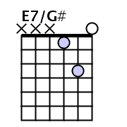 E7/G