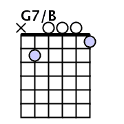 g7/b